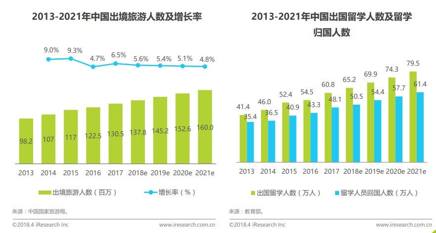 产品经理，产品经理网站